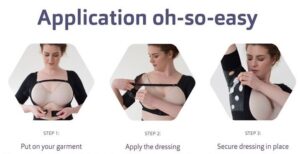 HidraWear AX garment for women application steps